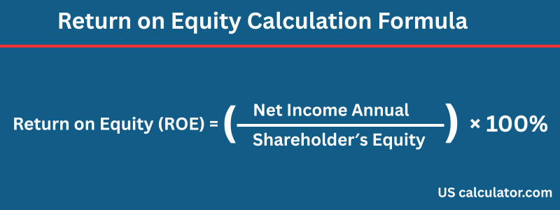 Return on Equity Calculator